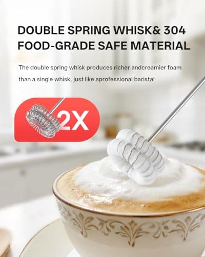 CIRCLE JOY 2-Speed Rechargeable Milk Frother Handheld, Dual Coil Whisk Head Electric Coffee Frother, Portable Hand Frother Wand Drink Mixer for Matcha Lattes Cappuccino, Kitchen Gifts — view 2