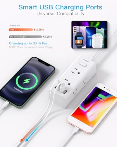 1Ft Extension Cord with Multiple Outlets, Flat Plug Power Strip Surge Protector with 1 Ft Cord, 6 Outlet 4 USB Ports (2 USB C), Multi Outlet Wall Plug for Travel, College, Dorm Room Essentials(White) — view 4