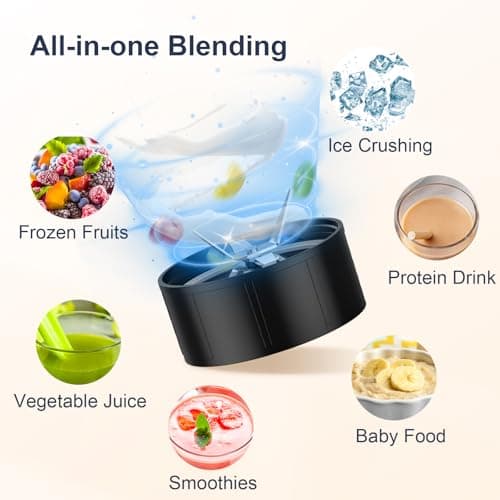 KOIOS Smoothie Blender, 900W Personal Blender for Shakes and Smoothies for Kitchen with 2 Portable Cups 22oz, Single Serve Smoothies Maker Mixer for Juices, Nutritious Recipe, Sky Blue — view 2