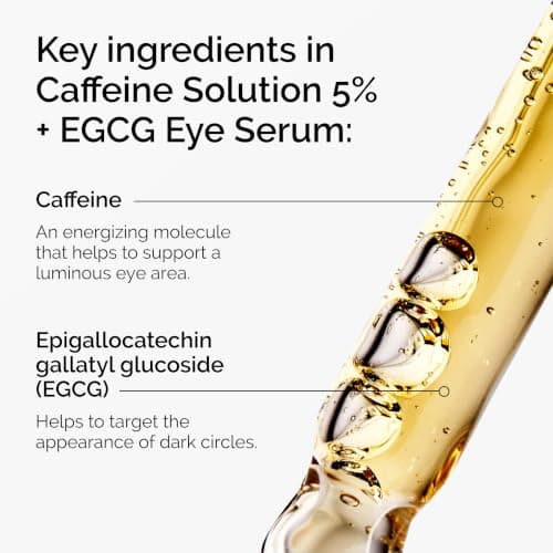 The Ordinary Caffeine Solution 5% + EGCG Eye Serum, Depuffing Eye Serum for Dark Circles and Tired Eyes, 30 ml — view 4