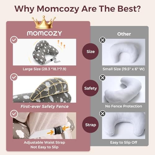 Momcozy Nursing Pillow for Breastfeeding, Original Plus Size Breastfeeding Pillows for More Support for Mom and Baby, with Adjustable Waist Strap and Removable Cotton Cover, Grey — view 4