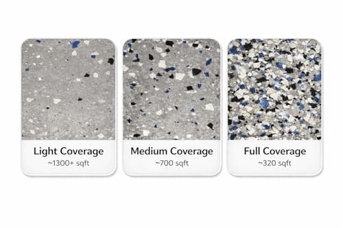 Vetta Coatings Flakes (40 lbs, 18.1kg) for Epoxy for Garages, Basements, Professional Concrete Floor Restoration, 1/4'' Vinyl Flakes Packaged in Canada (Creekbed)