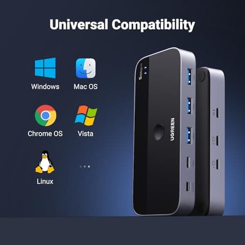 UGREEN USB Switch A & C Input for Computers - Share 4 Ports, Switcher Selector for PC, Laptop, Keyboard, Mouse, Webcam, Microphone - Adapter With 2 USB-C Data Cables and Remote — view 5