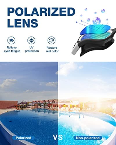 ZIONOR Swimming Goggles G1 Polarized Swim Goggles UV Protection Watertight Anti-Fog Adjustable Strap Comfort fit for Unisex Adult Men and Women-White Frame Gold Lens