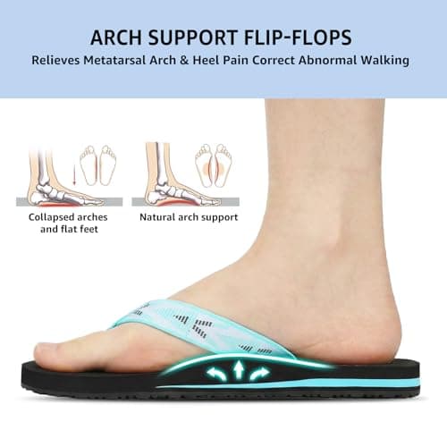 Flip Flops Women for Arch Support Summer Beach Thong Sandals Black Size 8 — view 3