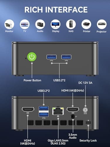 GMKtec Mini PC, G3 PRO Intel Core i3-10110U (Beats 4300U/N150), 16GB DDR4 RAM (Dual Channel) 512GB Storage Drive, Desktop Computer 4K Dual HDMI/USB3.2/WiFi 6/BT5.2/2.5GbE for Office, Business — view 4