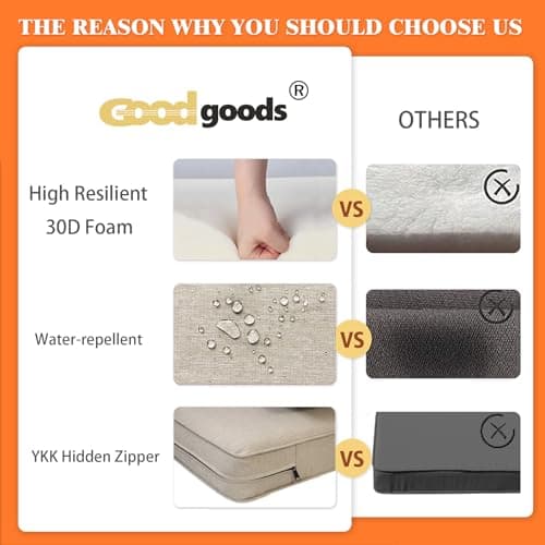 Goodgoods 22x24 inch Outdoor/Indoor Deep Seat Patio Cushions Set of 2 Resilient Foam Filling Water Repellent Stain-Resistant UV Resistant Weather Resistant Deep Seat Bottom Putty — view 5