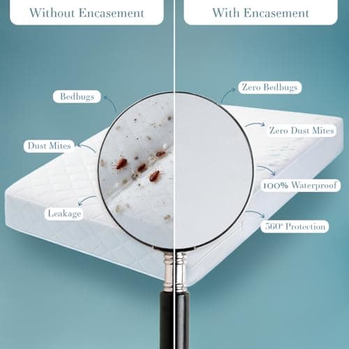 Utopia Bedding Mattress Protector Zippered Full XL Size, 100% Waterproof Bed Bug and Dust Mite Proof Mattress Encasement, Absorbent 6 Sided Mattress Cover — view 2