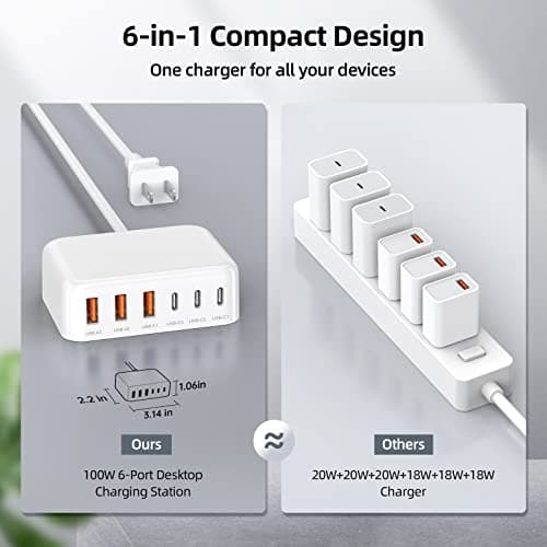 USB C Charger Block, 100W 6 Port PD USB C Charging Station and QC USB A Wall Charger Block Cube, Type C Charging Hub for iPhone 17 16 15 14 13 12 Pro Max iPad Galaxy S25 Pixel, 5ft Extension Cord — view 6