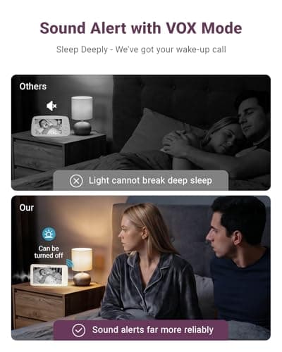 Comfyer BM01 7" HD Split-Screen Baby Monitor with 2 Cameras, Video Baby Monitor with Camera and Audio, Flexible Bracket, Non-WiFi, VOX Mode, 2 Way Audio, Remote PTZ, Auto Night Vision — view 4