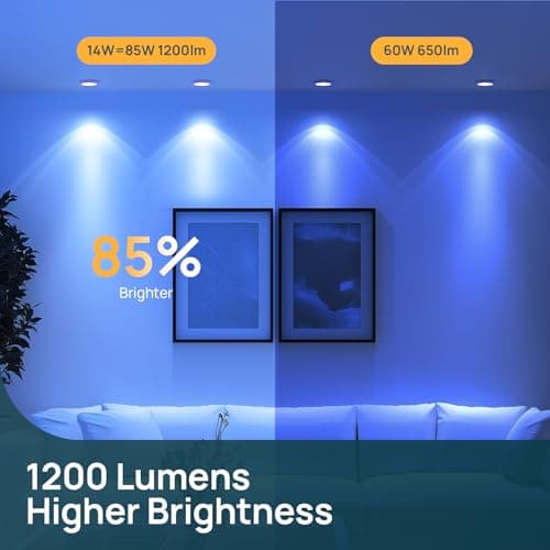 Linkind Matter BR30 Smart Light Bulbs, Alexa/Apple/Google Home, 2 Pack