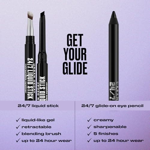 URBAN DECAY 24/7 Glide-On Waterproof Eyeliner Pencil - Smudge-Proof, Long-Lasting, Transfer-Proof, Up to 16HR Wear, Smooth No-Tug Formula, Zero (Matte Black) - 0.04 oz — view 11