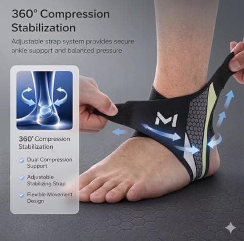 zenixo motionflux ankle support Original - New & Improved 2026 Model — view 4