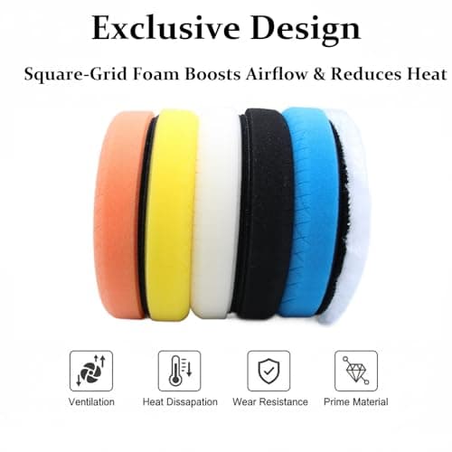 6Pcs 6.3inch (160mm) Buffing Car Polishing Pads Set, Suitable for 6 Inch Backboards, Including Sponge and Wool Pads for Car Buffer Polisher, Polishing and Waxing (6.3 inches) — view 3