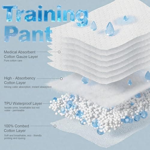 Upairy Potty Training Underwear, Absorbent and Soft Training Pants for Toddlers, Potty Training Underwear Boys & Girls, Reusable Cotton Training Underwear (8PCS,M) — view 5