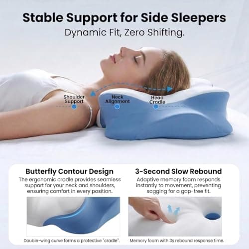 Ecohohoyyds Ergonomic Cervical Neck Pillow: Memory Foam Support Pillows for Side Back Stomach Sleepers with Breathable Cooling Pillowcase and Dual-Height Zones — view 4