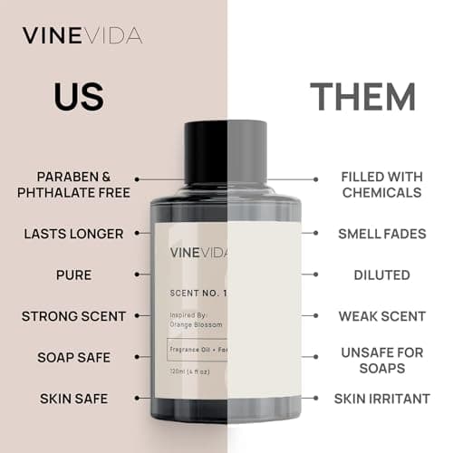 VINEVIDA [4oz] Mahogany Teakwood Fragrance Oil for Candle Making and Soap Making - Premium Candle Scents for Soy Candles — view 4