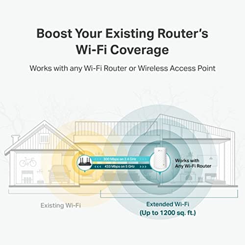 TP-Link WiFi Extender with Ethernet Port, Dual Band 5GHz/2.4GHz, Up to 44% More Bandwidth Than Single Band, Covers Up to 1200 Sq.ft and 30 Devices, Signal Booster Amplifier Supports OneMesh(RE220) — view 4
