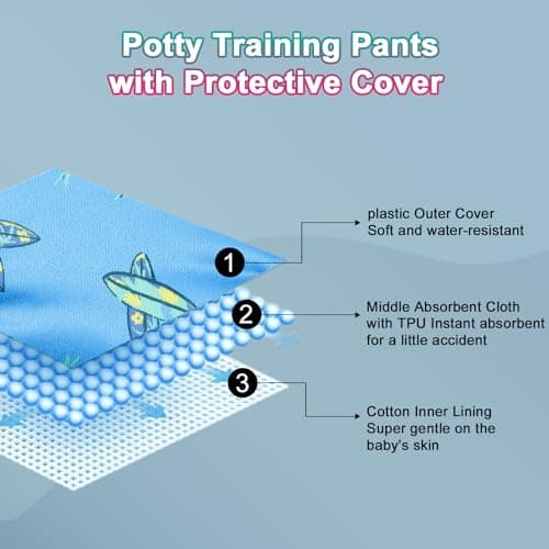 MooMoo Baby Waterproof Training Pants Training Underwear 6 Packs Absorbent Toddler Training Underpants for Potty Boys 3T Blue — view 3