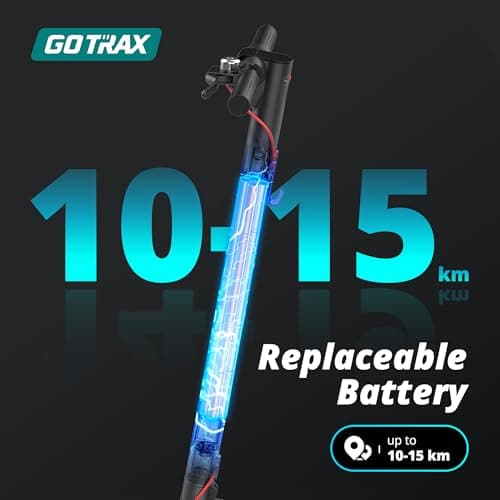 Gotrax GXL V2 Electric Scooter, 8.5" Tire, Max 15 Km and 25Km/h Speed By 250W Motor, EABS and Rear Disk Brake, Lightweight Aluminum Alloy Frame Cruise Control Foldable Escooter for Adults, Black — view 5