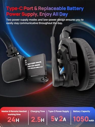 SYNCO XTALK Full Duplex Wireless Intercom Headset System for 4 Person, 24H Workingtime 350M/1148FT AEC Noise Cancellation Team Communication Intercom Headsets for Event Production Filming (XTALK X4) — view 4