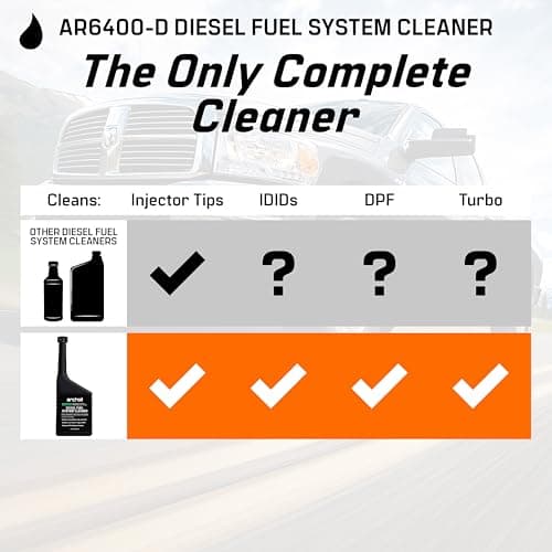 Archoil AR6400-D Diesel Fuel System Cleaner (12 oz) Deep Clean - Injector Cleaner, Turbo & DPF Deposit Control — view 5
