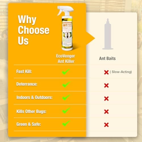 EcoVenger By EcoRaider Ant Killer & Crawling Insect Killer, 16 OZ Ready to Use, Indoor & Outdoor, Kills & Repels, Lasting Prevention, Natural & Non-Toxic Plant Based Formula, Pleasant Citrus Scent — view 7
