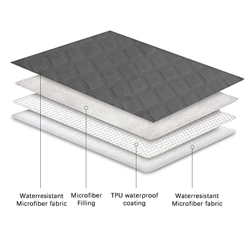Ameritex Waterproof Dog Bed Cover Pet Blanket with Anti-Slip Back for Furniture Bed Couch Sofa — view 4