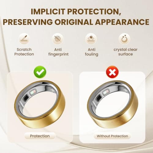 pupvus Ultra-Thin Clear Cover Compatible with Oura Ring Gen 5,10 Pack — view 4