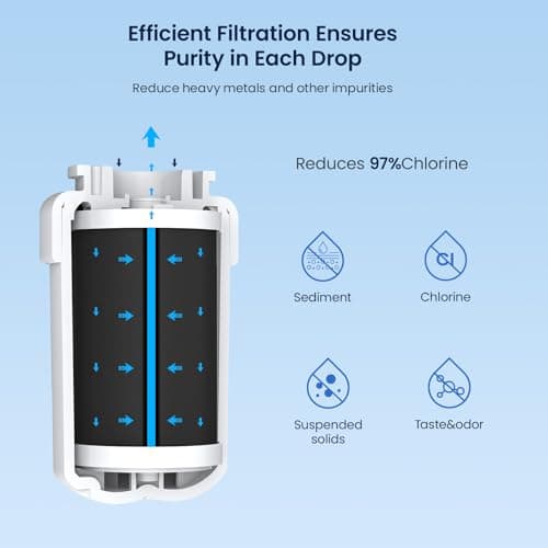 GLACIER FRESH Replacement for MWF Refrigerator Water Filters, SmartWater MWFP, MWFA, GWF, HDX FMG-1, WFC1201, RWF1060, 197D6321P006, Kenmore 9991, 1 Pack — view 3