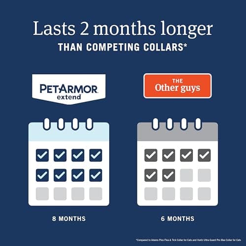 PetArmor Extend Flea & Tick Treatment & Prevention Collar for Cats, 8 Months of Protection, 1 Count — view 5