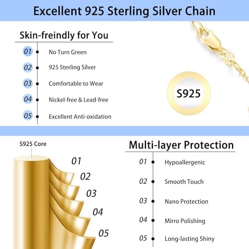 Jewlpire 18k Gold Plated Chain Necklace for Women, 1.1mm Cable Chains 18K Gold Plated Chain for Women Shiny & Sturdy Women's Chains Necklace, 18 Inches — view 3
