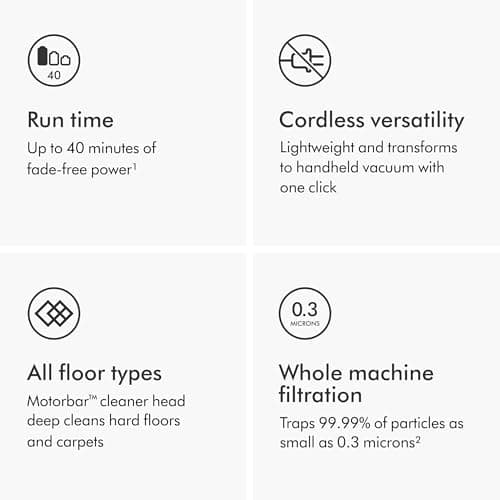 Dyson V8 Cordless Vacuum, Cleans Hard Floors and Carpets, Detangles, Converts to Handheld, 115AW, 2 Power Modes, Up to 40 Minutes¹ — view 3
