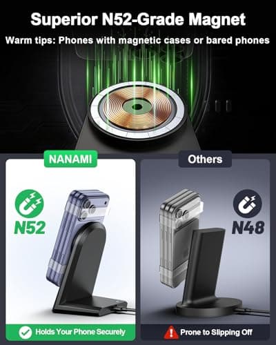 NANAMI Magnetic Wireless Charger with 30W Adapter, 25W Fast Charging Stand for iPhone 17 16 15 14 13 12, Magnetic Phone Charger for Desk & Nightstand — view 5