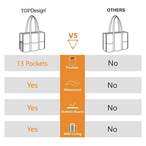 TOPDesign Utility Water Resistant Tote Bag with 13 Exterior & Interior Pockets, Top Zipper Closure & Thick Bottom Support, for Working Women, Teachers, Nurses, Accountants (Checkerboard) — view 5