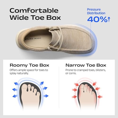 Bruno Marc Men's Arch Support Casual Slip on Loafers Wide Toe Box Non Slip Lightweight Breathable Comfortable Shoes,Size 10.5,Beige,SBSP26003M — view 5