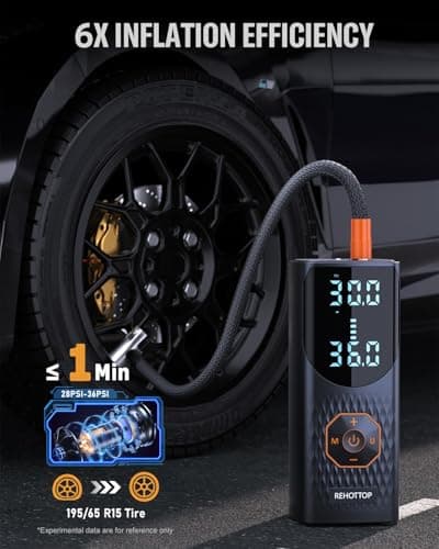160PSI Tire Inflator Portable Air Compressor - 6X Faster Inflation, Cordless Air Pump for Car Tires with Digital Pressure Gauge, LED Light and Auto Shut-Off Function for Car