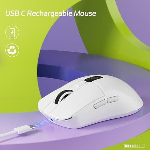 Uciefy Bluetooth Wireless Mouse, Tri-Mode (2.4G+BT5.0+BT5.1) LED Bluetooth Mouse, USB C Rechargeable with LED Screen Display, 2400 DPI Computer mice for Laptop/PC/Mac/iPad-White — view 3