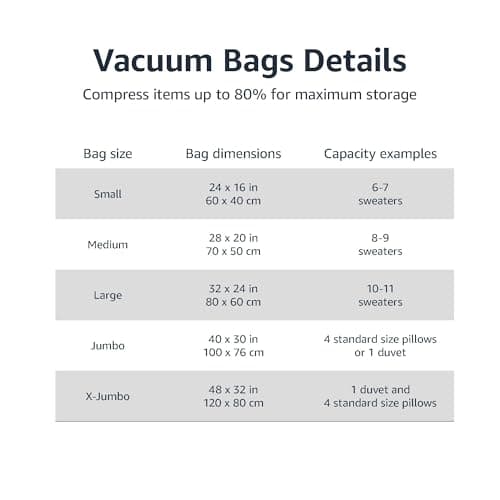 Amazon Basics Vacuum Compression Storage Bags with Hand Pump - 20 Pack (5 Small, 5 Medium, 5 Large & 5 Jumbo) — view 2
