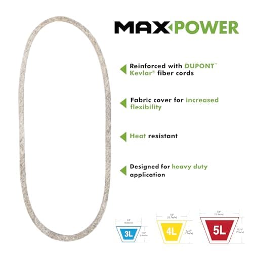 Maxpower 347574 Premium Belt 5/8" x 29" — view 2