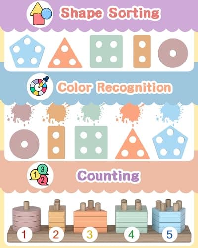 Tonberless Montessori Toys for 1 2 3 Year Old Boy Girl, Toys for Ages 2-4 Toddlers Kids Baby, 1 2 Year Old Birthday Gifts, Wooden Learning Puzzles Easter Basket Stuffers Toys for Toddlers 1-3 — view 2