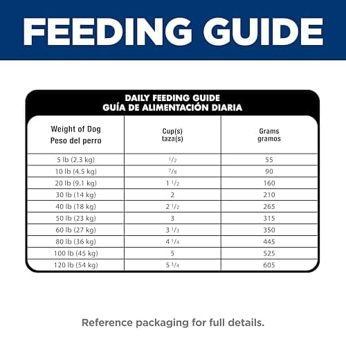Hill's Science Diet Adult Sensitive Stomach & Skin Dry Dog Food, Chicken, 4 lb. Bag — view 11
