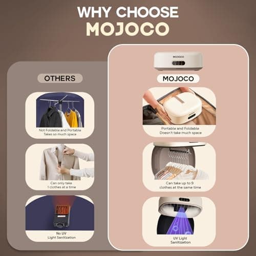 MOJOCO Portable Clothes Dryer - Mini/Compact Dryer for Apartment, RV, Travel - Small Quiet Fast-Drying Machine with Adjustable Timer & Hassle-Free Setup — view 6