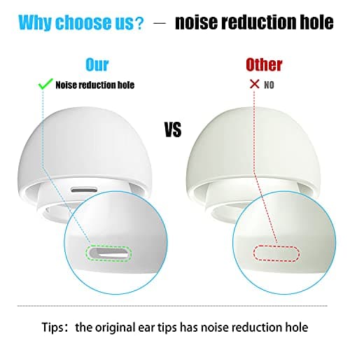 3 Pairs Replacement Ear Tips for Airpods Pro and 2nd Generation with Noise Reduction Hole, Silicone Ear Tips for Airpods Pro with Portable Storage Box and Fit in The Charging Case(S/M/L) — view 2