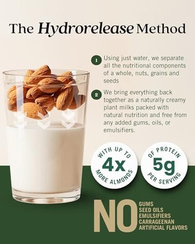 Elmhurst Unsweetened Almond Milk 6x946 ML — view 2