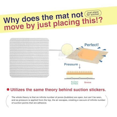 Home Techpro Rug Pad Gripper for Hardwood Floors No Damage, “Vacuum TECH” - New Materials to Non Slip Rug Pads, Under Rug Carpet Tape : Keep Your Rug in Place & Make Corner Flat