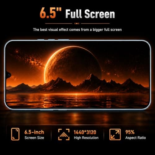 Echoamo C25 Unlocked 5G Smartphone, Android 13.0. (4GB+128GB, Black) — view 2