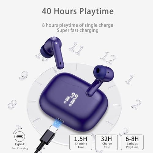 Wireless Earbuds, 2026 Bluetooth Ear Buds 5.4 Mini HiFi Stereo with 4 ENC Noise Cancelling Mics Wireless Headphones, in Ear Earphones 40H IP7 Waterproof, USB C, Bluetooth Earbuds for Sports, Gym, Blue — view 3