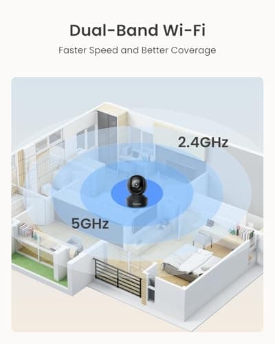REOLINK E1 Pro-Black 5MP HD Plug-in Home Security Indoor Camera with 2.4/5 GHz Wi-Fi, Auto Tracking, Person/Pet/Crying Detection, Multiple Storage Options, Ideal for Baby Monitor/Pet Camera/Elderly — view 4