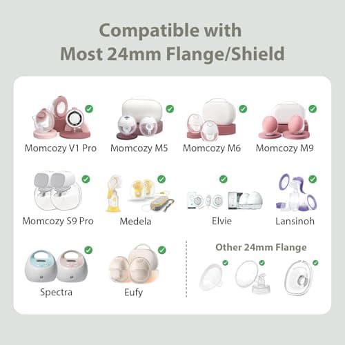 10PCS Flange Sizing Kit 13/15/17/19/21mm for Momcozy M5/M6/M9/S9 Pro/S12 Pro/V1 Pro/Medela/Spectra/Lansinoh/Elvie/Eufy 24mm Flange/Shield, Silicone Flange Inserts Replacement Kit